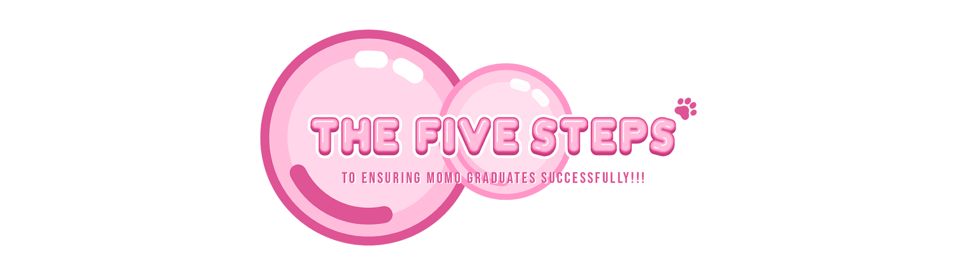 The Five Steps to Ensuring Momo Graduates Successfully!!! artwork 1