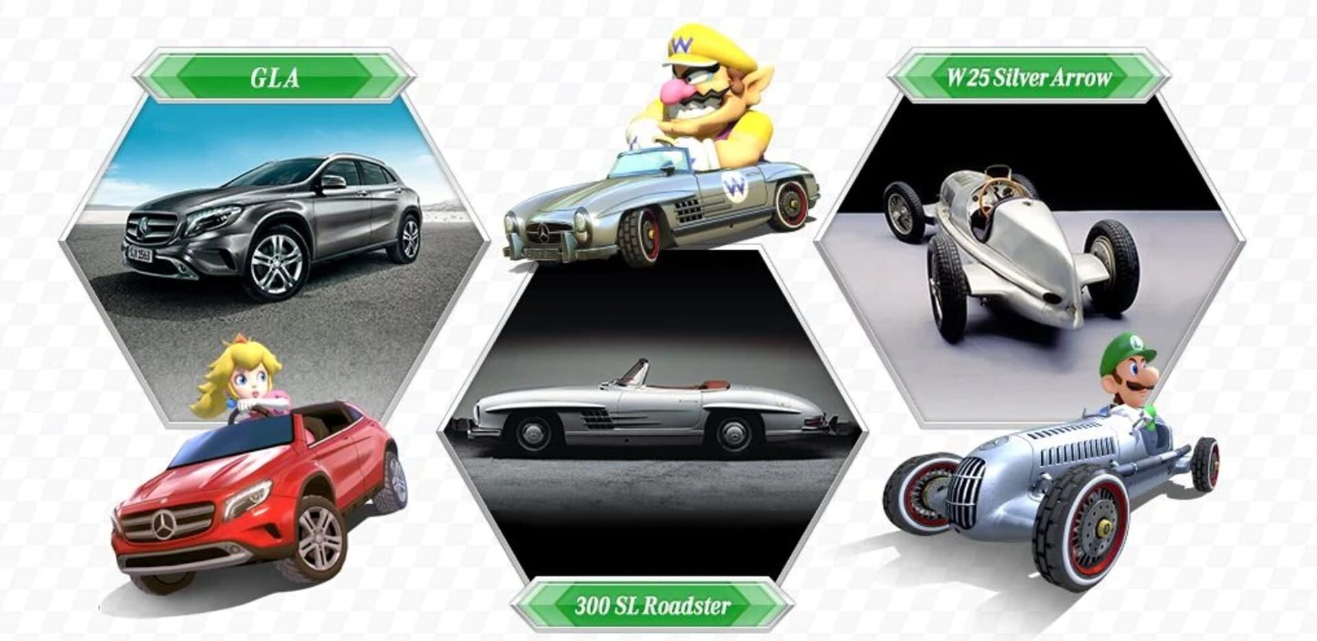Mario Kart 8: Mercedez-Benz X Mario Kart 8 artwork 1