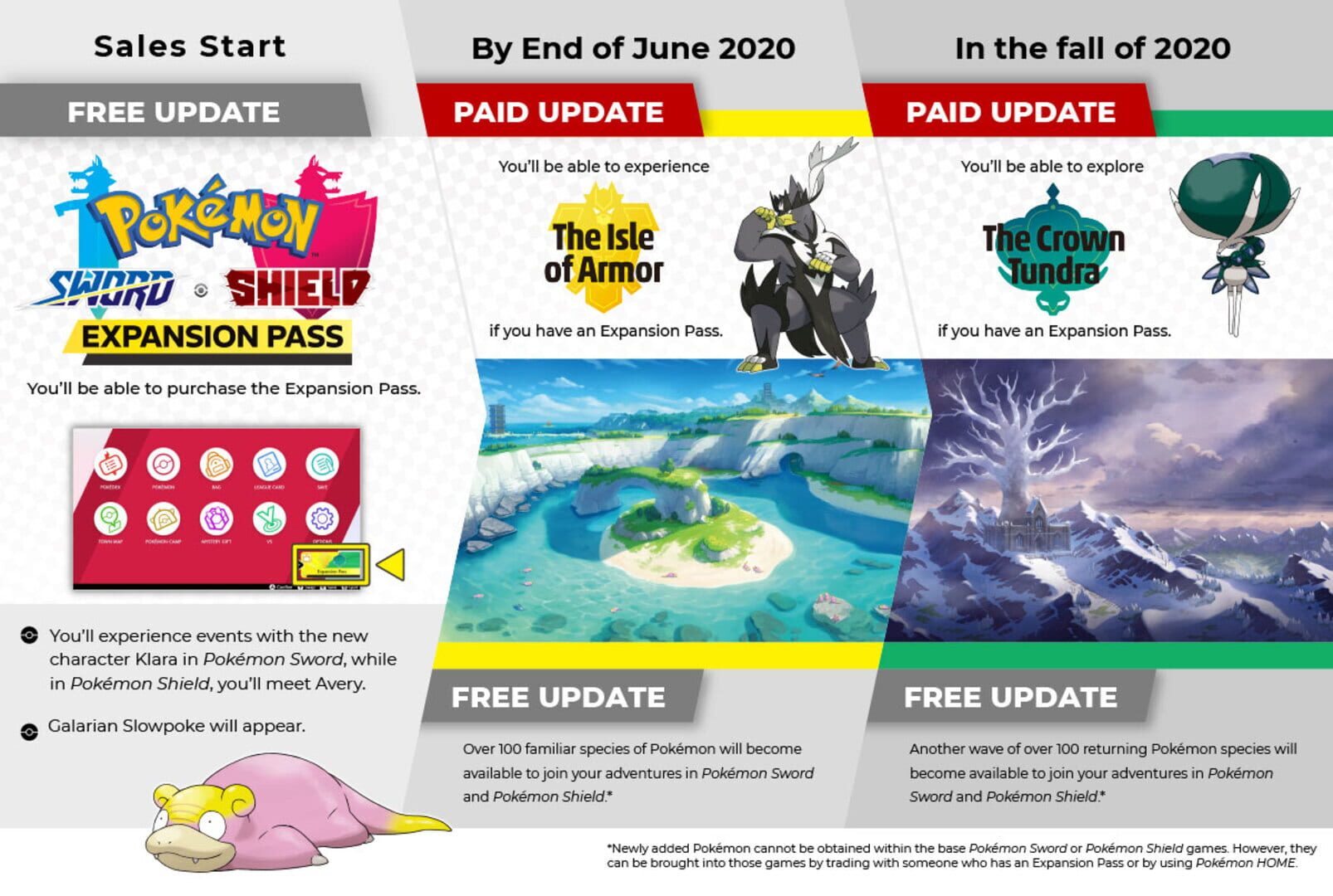 Pokémon Shield Expansion Pass artwork 1