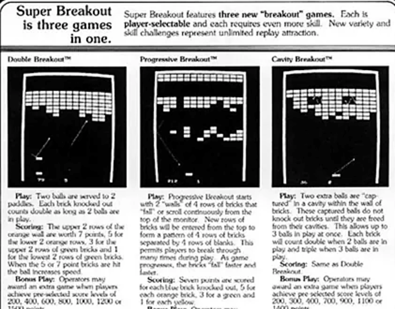Super Breakout artwork 2