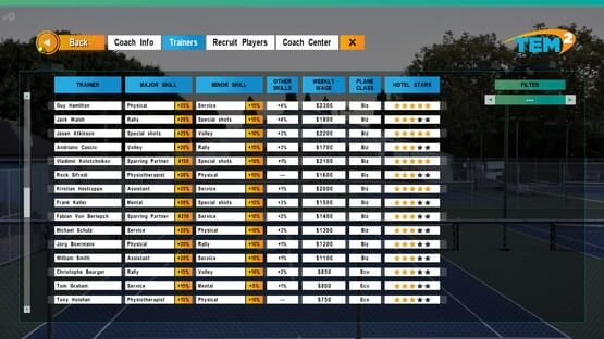 Tennis Elbow Manager 2 screenshot 7