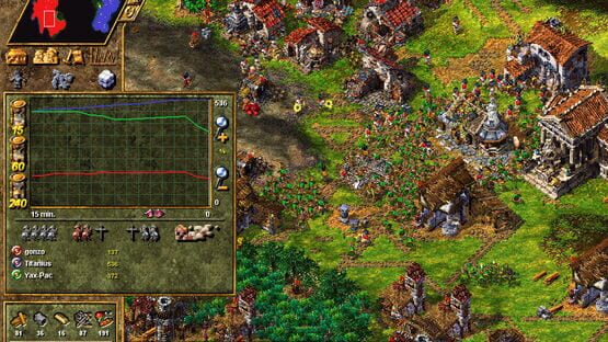The Settlers IV: The Trojans and the Elixir of Power screenshot 3