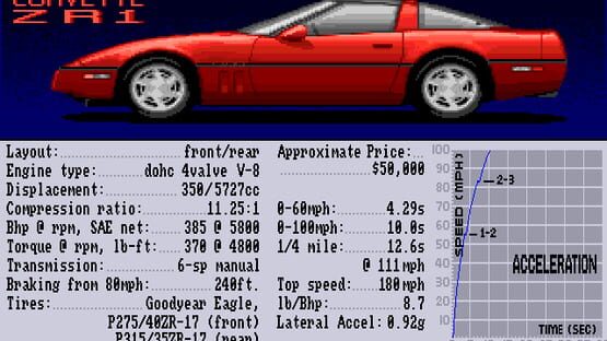 Test Drive II: The Collection screenshot 5