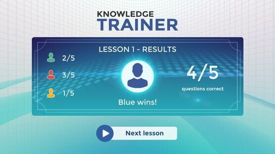 Knowledge Trainer: Trivia screenshot 2