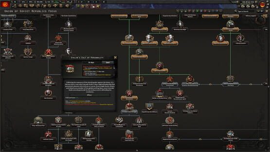 Hearts of Iron IV: No Step Back screenshot 11