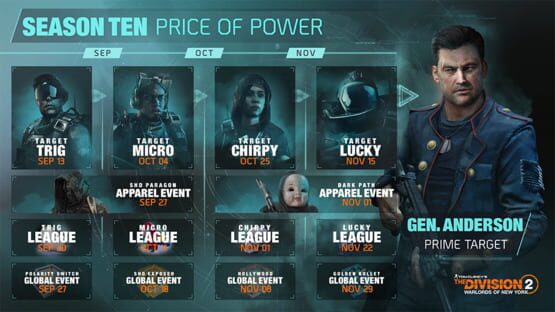 Tom Clancy's The Division 2: Warlords of New York - Season Ten: Price of Power screenshot 6