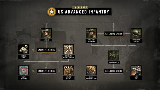Company of Heroes 3: Hammer & Shield screenshot 5