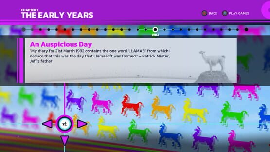 Llamasoft: The Jeff Minter Story screenshot 9