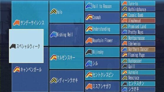 Gallop Racer 2006 screenshot 1
