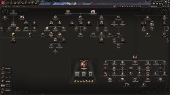 Hearts of Iron IV: Götterdämmerung screenshot 2