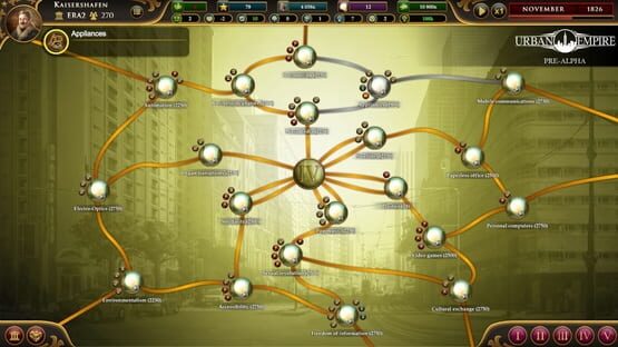Urban Empire screenshot 1